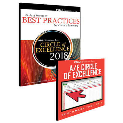 Circle of Excellence Best Practices Bundle