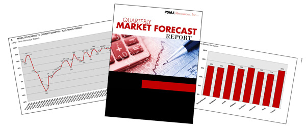 Quarterly Market Forecast